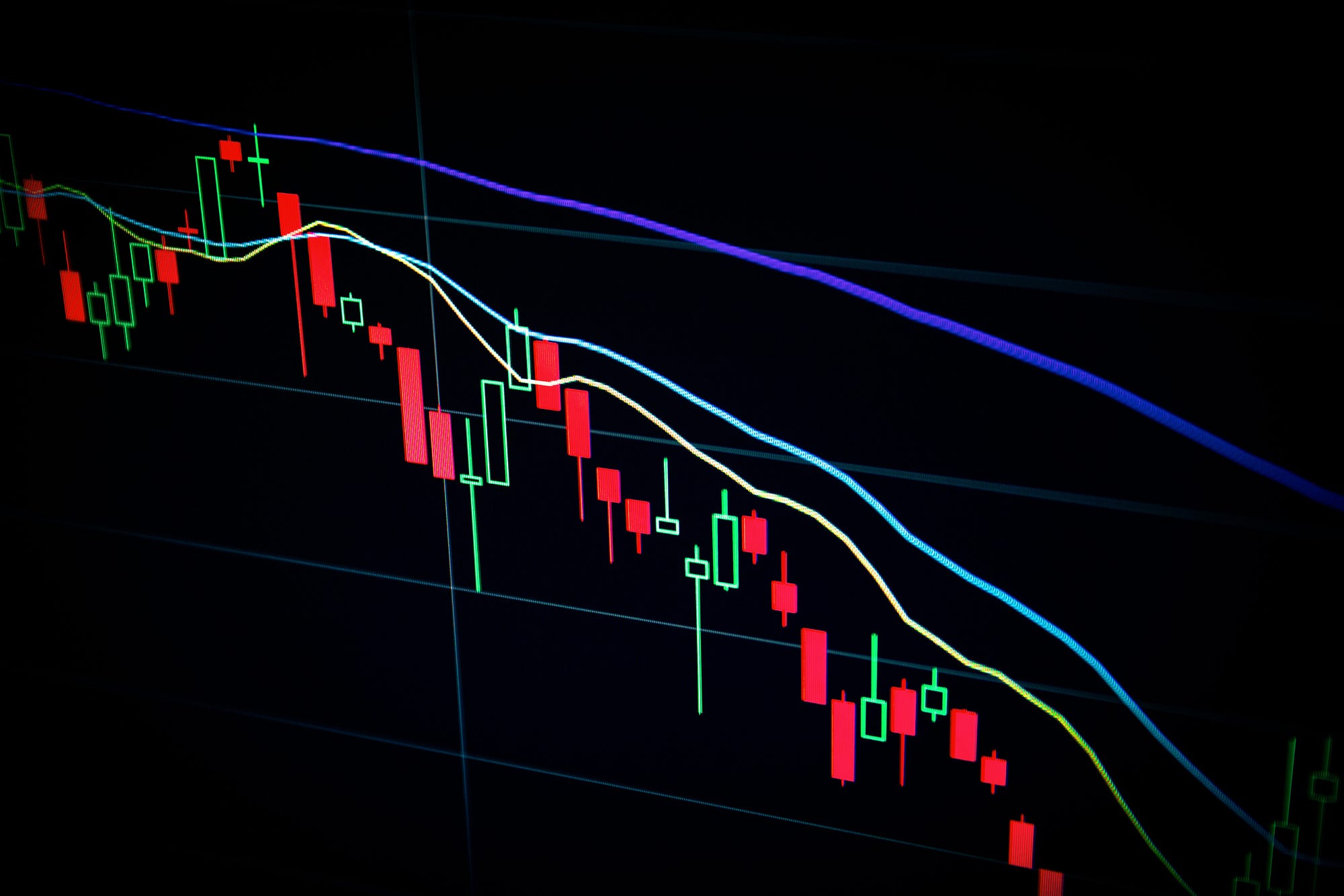 Investment Advisory